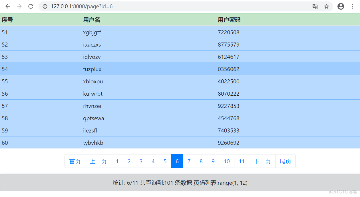 Django 使用Paginator分页器_Django Web 框架