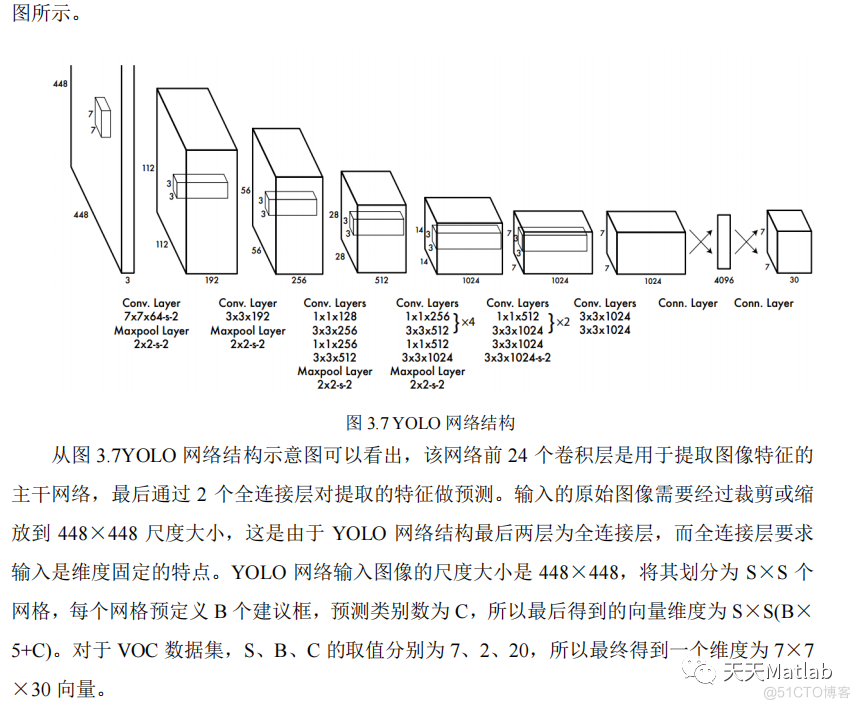 【车辆识别】基于卷积神经网络yolov3识别车辆和车辆速度附matlab代码_卷积神经网络_02