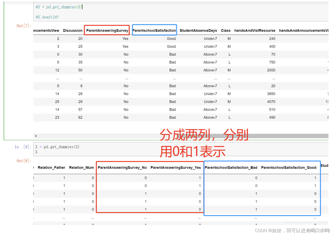 python数据处理与分析（汇总）_机器学习_24