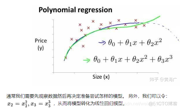 python内置函数_机器学习_06