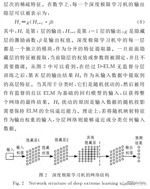 【DELM分类】基于萤火虫算法改进深度学习极限学习机实现数据分类附matlab代码_初始化_04