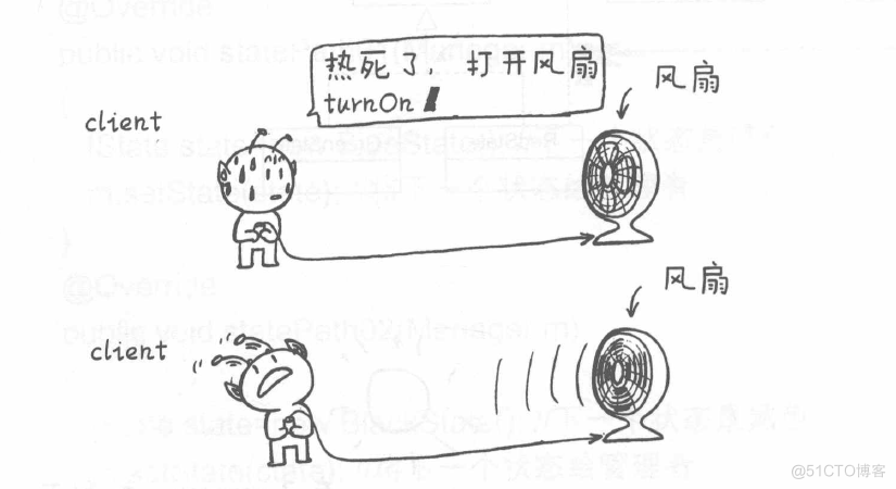 Python 设计模式：适配器模式_封装