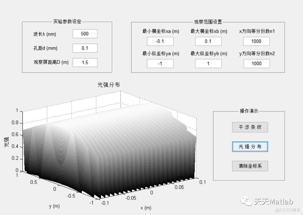 【物理应用】基于Matlab模拟杨氏双孔干涉实验_2d_02