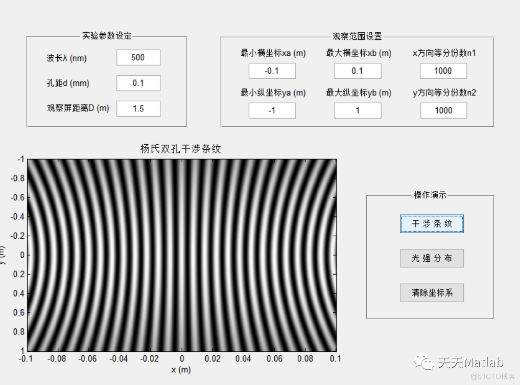 【物理应用】基于Matlab模拟杨氏双孔干涉实验_ide