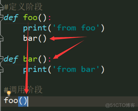 Python入门之函数的介绍/定义/定义类型/函数调用/Return_函数介绍_04