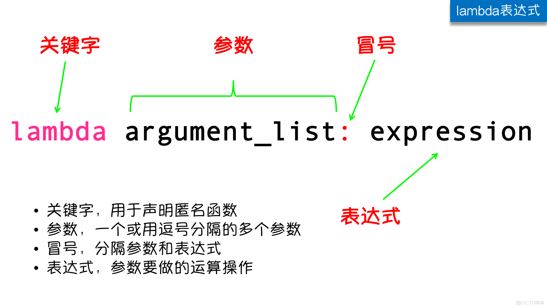 Python面试题之Python中的lambda map filter reduce zip_Python