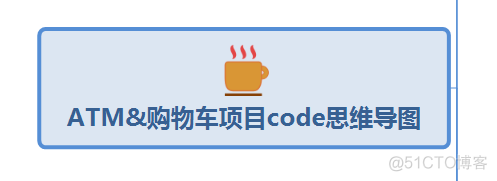 Python入门之ATM+购物车代码版思维导图_Python模块