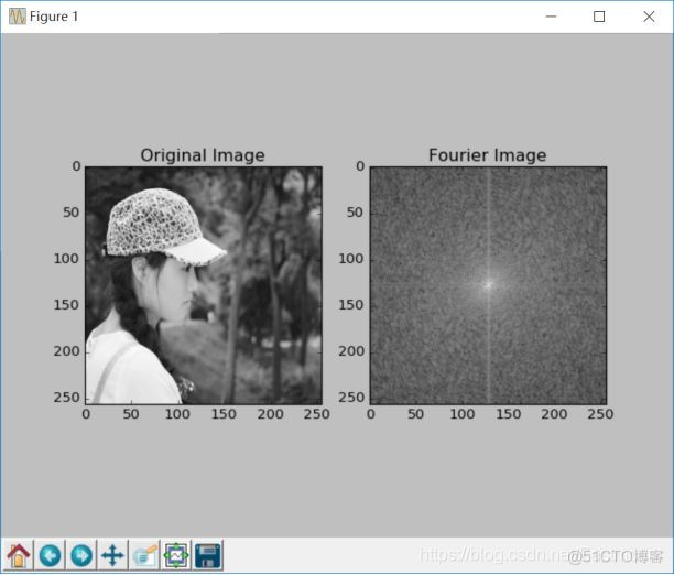 跟我学Python图像处理丨带你掌握傅里叶变换原理及实现_傅里叶变换_08