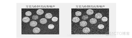 数字水印的攻击类型_计算机视觉_05