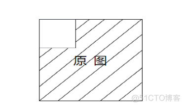 数字水印的攻击类型_算法_09