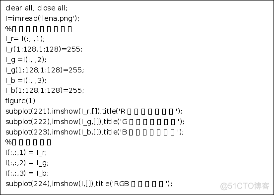 数字水印的攻击类型_java_11