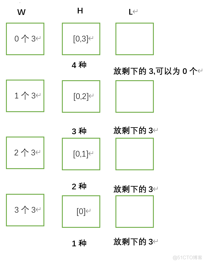 唯一分解定理常用方法_人工智能_02