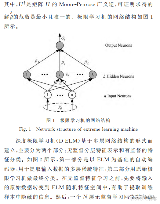 【DELM分类】基于鲸鱼算法改进深度学习极限学习机实现数据分类附matlab代码_深度学习_03