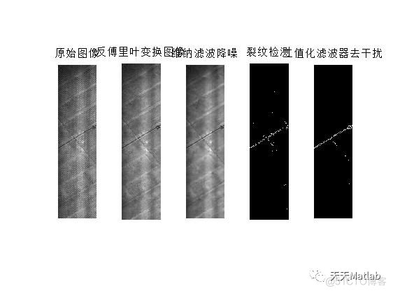 【裂缝识别】基于计算机视觉实现公路裂缝检测研究与实现含Matlab源码_d3