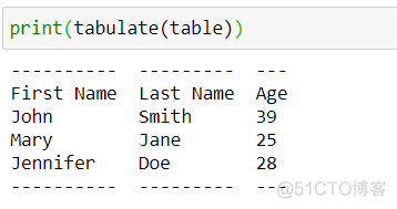 tabulate：在 Python 中竟可如此优雅地创建表格_微信