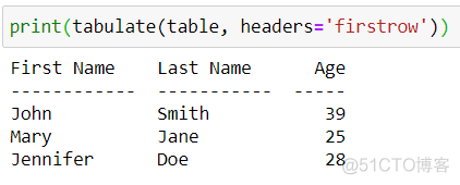 tabulate：在 Python 中竟可如此优雅地创建表格_机器学习_02