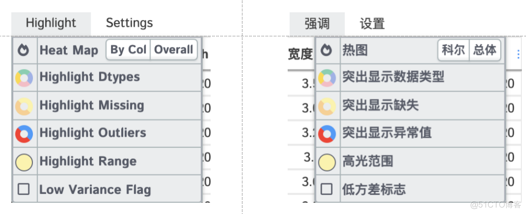 简单好用，分享 4 款 Pandas 自动数据分析神器_数据挖掘_11