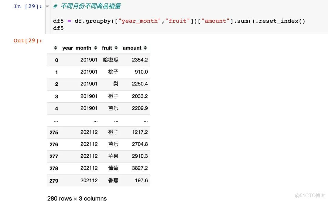 真香啊，5个小而美的 Pandas 实战案例_机器学习_16