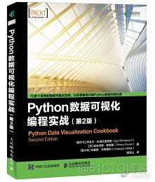 70种方法，轻松入门Python可视化编程_柱状图