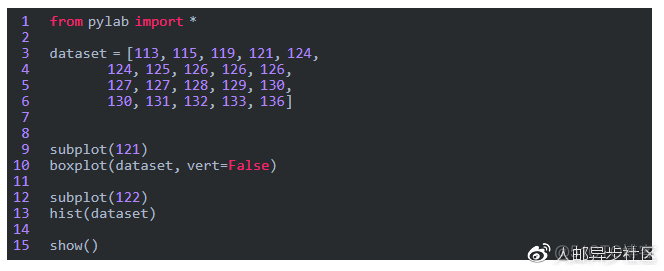 70种方法，轻松入门Python可视化编程_数据_10