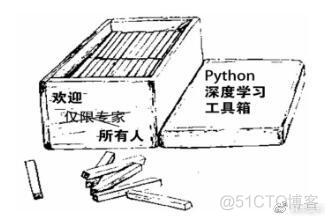 这一本书教你用Python快速入门深度神经网络_深度学习_03