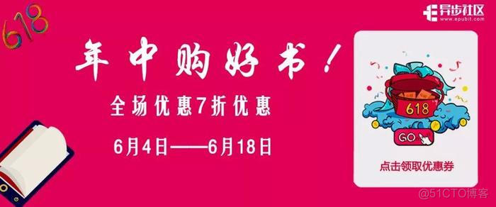 这是专门为测试人员准备的书单集赞有礼_测试过程