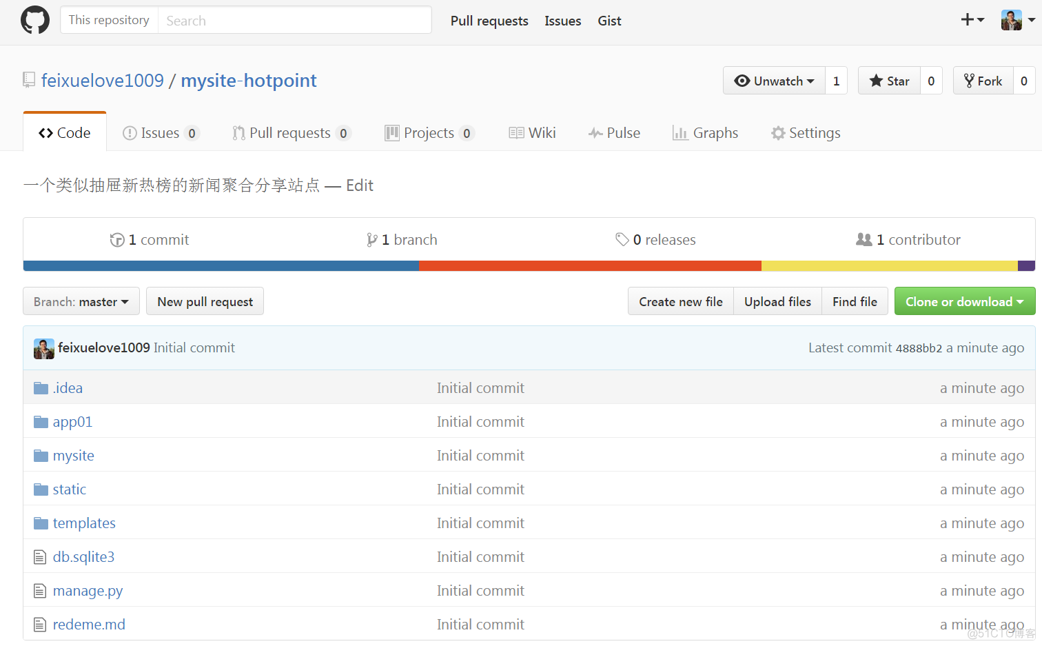 使用Pycharm将项目上传到github_github_09