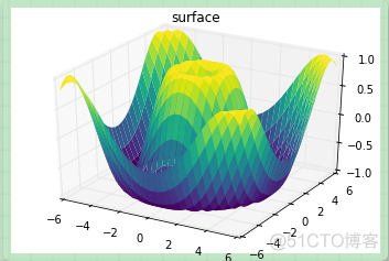 Matplotlib基础--在 matplotlib 中创建三维图表_二维_06