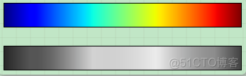 Matplotlib基础--个性化颜色条_手写数字_03