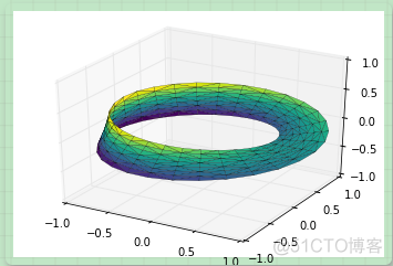 Matplotlib基础--在 matplotlib 中创建三维图表_数据_12