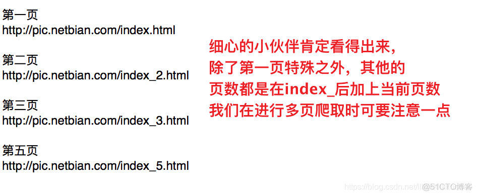 Python爬虫入门实战项目——彼岸图网_.net_08