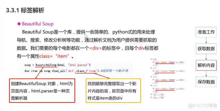 Python爬虫技术--入门篇--实现流程_正则表达式_16