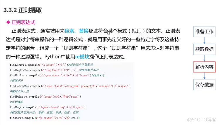 Python爬虫技术--入门篇--实现流程_正则表达式_17