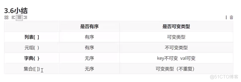 Python爬虫技术--基础篇--字典和集合_python_07