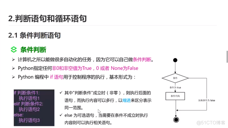 Python爬虫技术--基础篇--判断与循环语句_Python