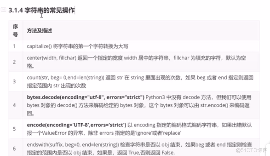 Python爬虫技术--基础篇--字符串与编码_python_07