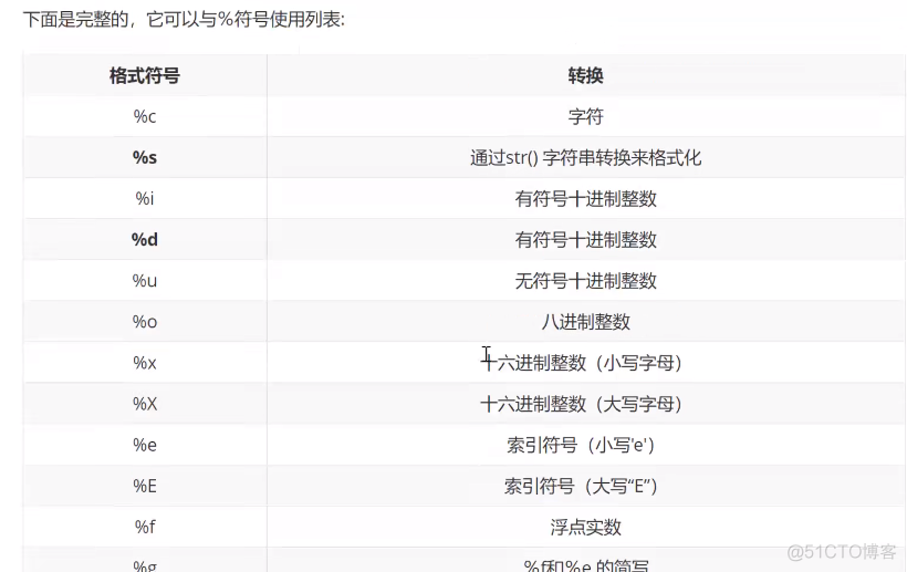 Python爬虫技术--基础篇--数据类型和变量，标识符与关键字，运算符和表达式_浮点数_08