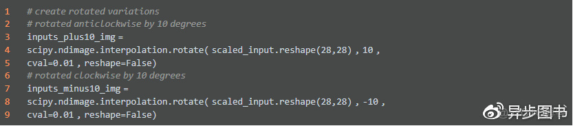 如何快速使用Python神经网络识别手写字符？(文末福利)_Python_07