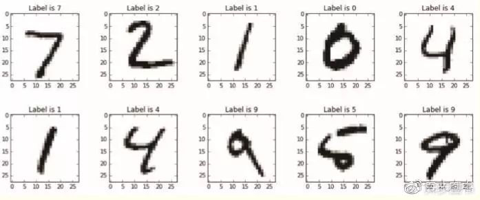 第一本Python神经网络编程译著图书终于来啦_Python_03