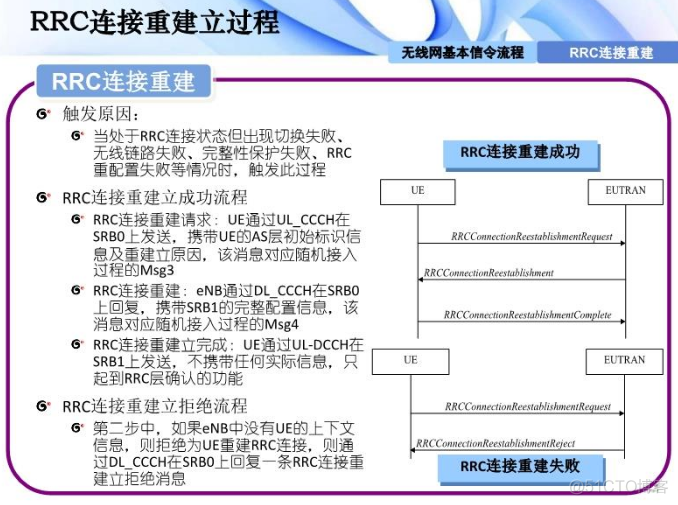 插叙LTE_微信公众号_26