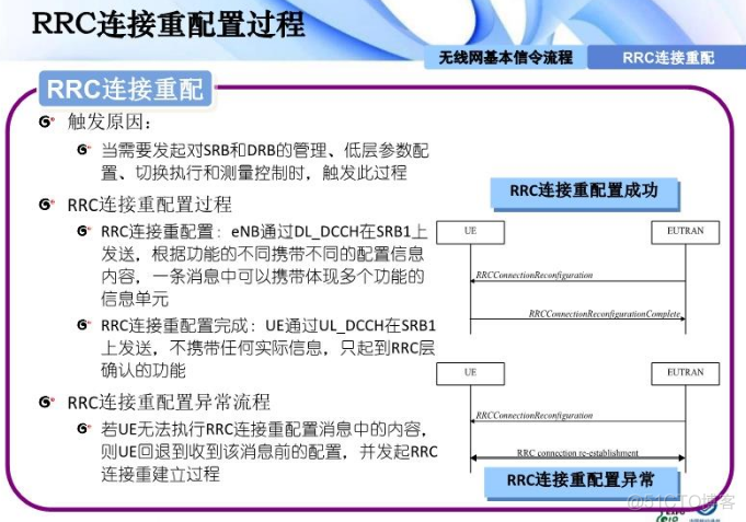 插叙LTE_微信公众号_27