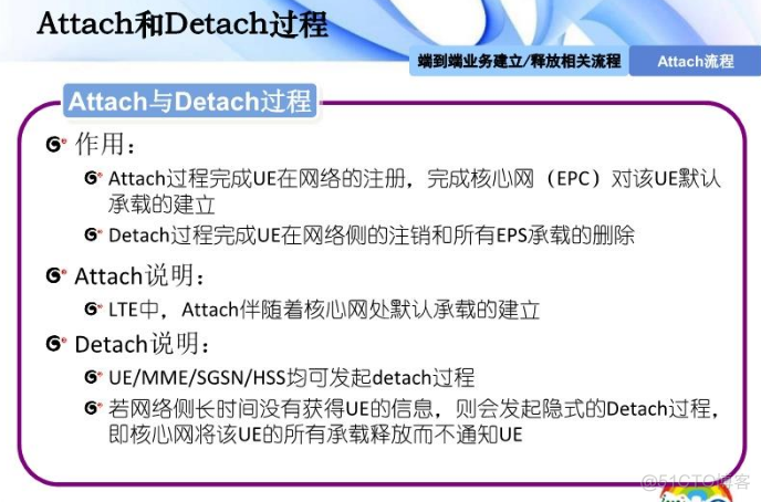 插叙LTE_微信公众号_35