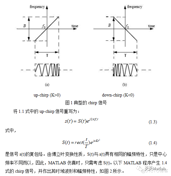 【雷达通信】基于matlab的雷达数字信号处理_信号处理_03