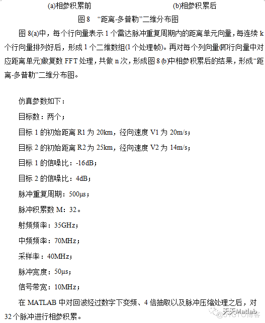 【雷达通信】基于matlab的雷达数字信号处理_匹配滤波_21