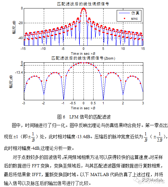 【雷达通信】基于matlab的雷达数字信号处理_频域_15