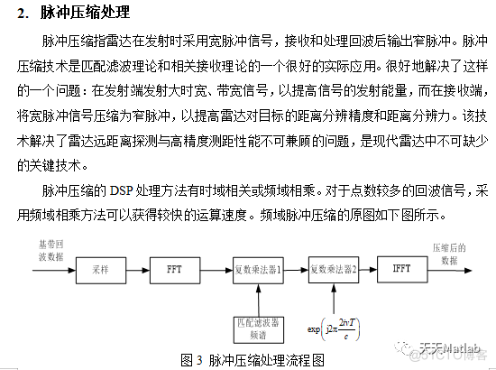 【雷达通信】基于matlab的雷达数字信号处理_频域_07