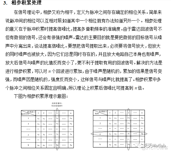 【雷达通信】基于matlab的雷达数字信号处理_信号处理_19