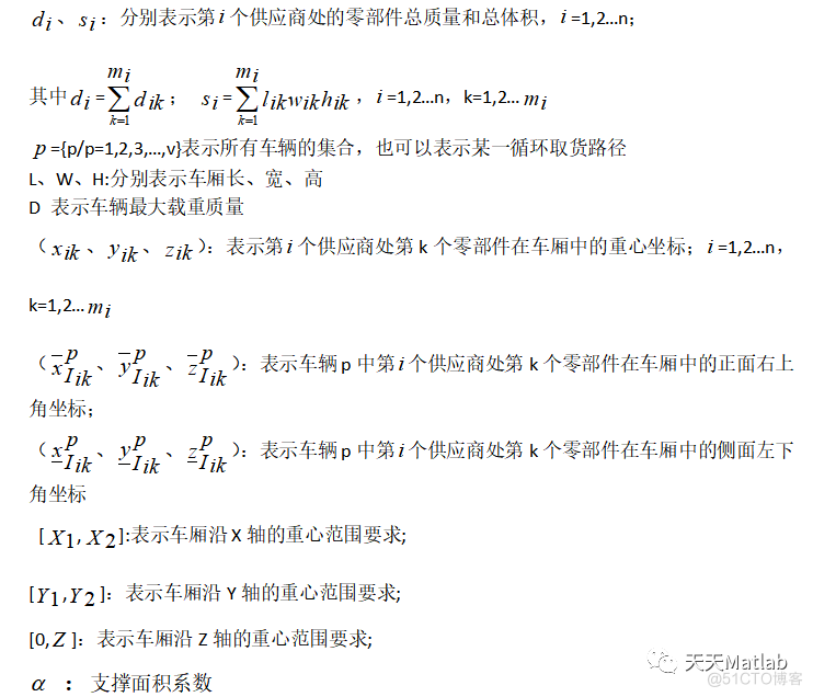 【路径规划】基于遗传算法求解三维装载下的汽车零部件循环取货路径规划问题含Matlab源码_路径规划_03