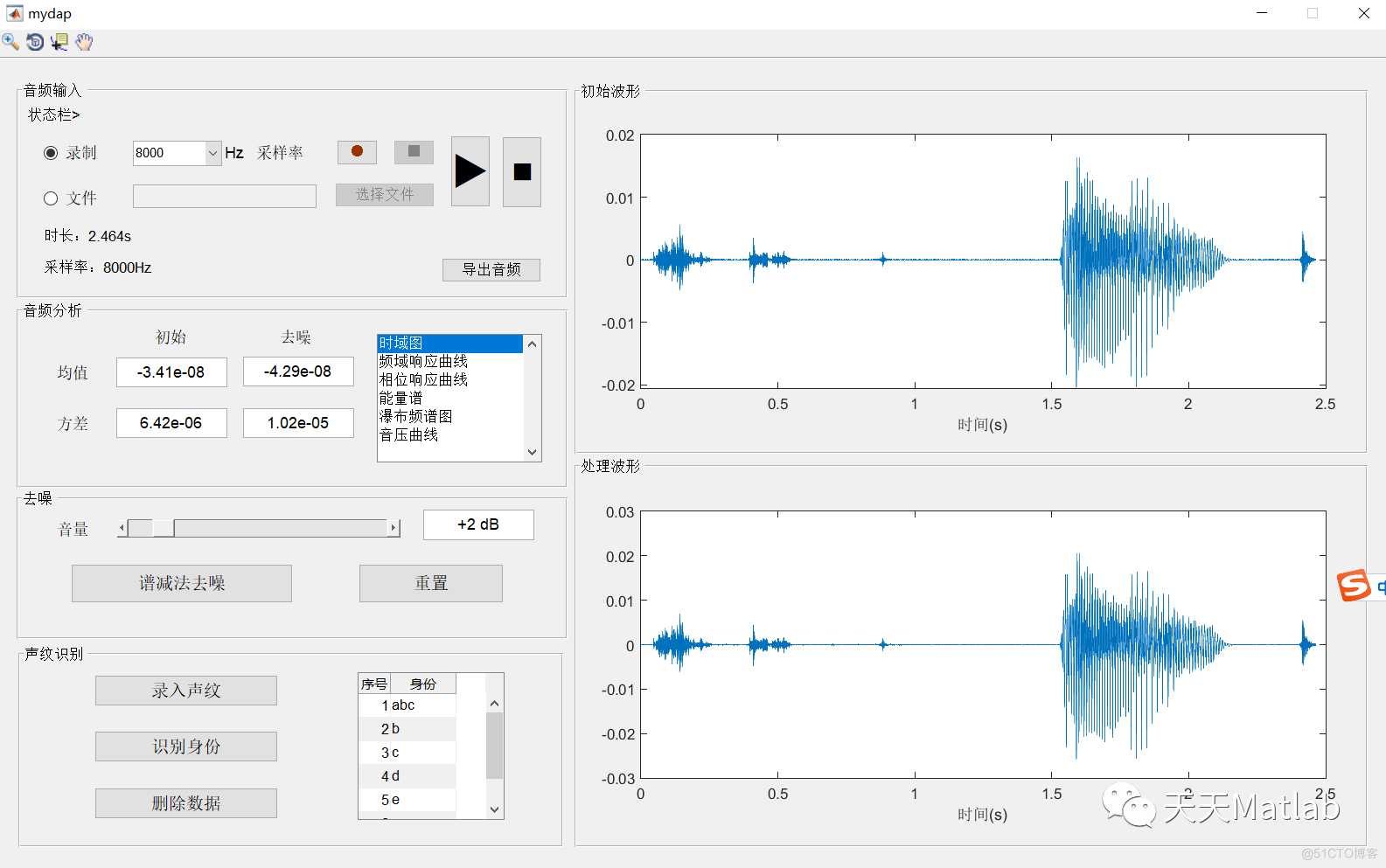 【信号处理】数字音频分析与处理系统含Matlab源码_删除数据