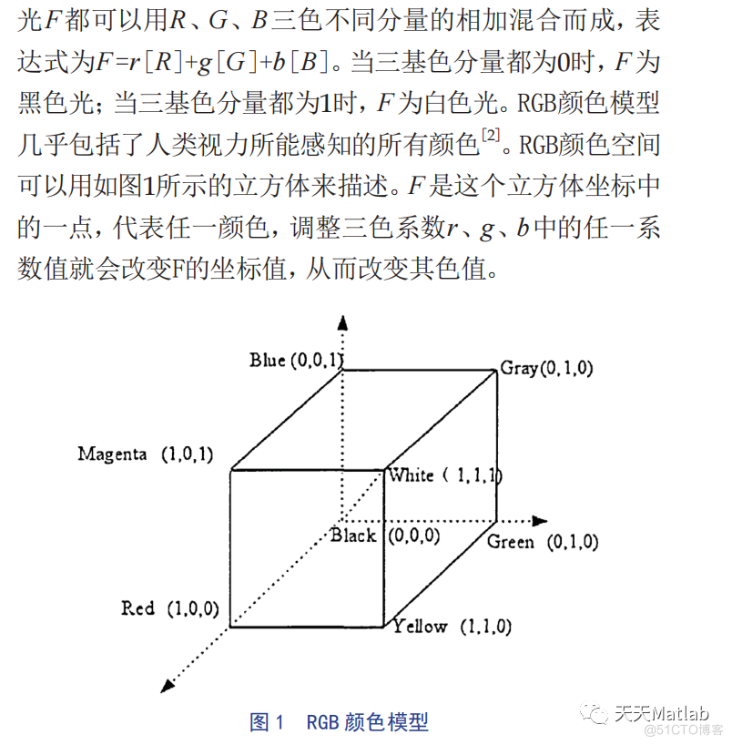 【火灾检测】基于HSV特征实现火灾检测附matlab代码_像素点_03